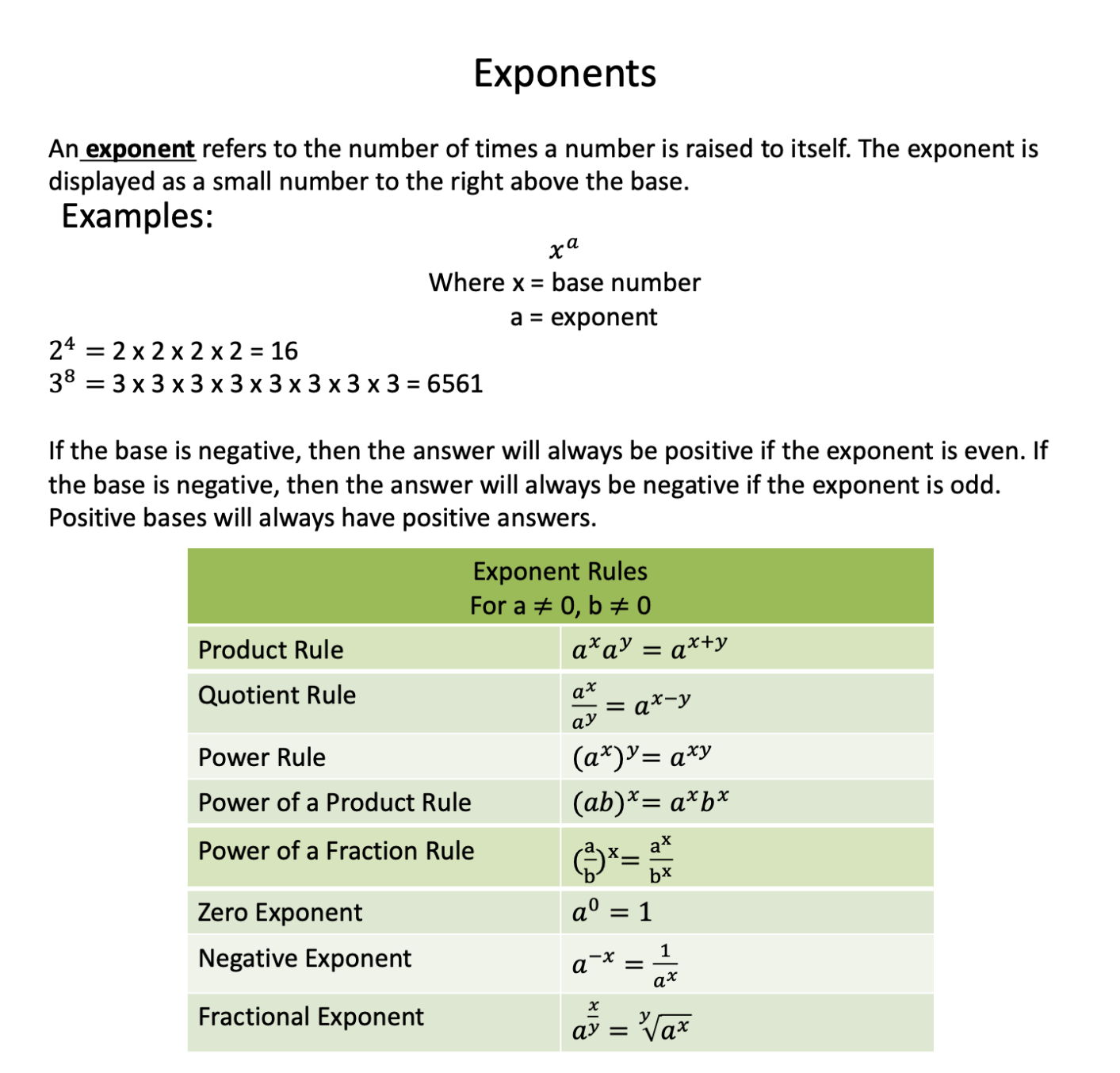 Exponents Lecture Notes